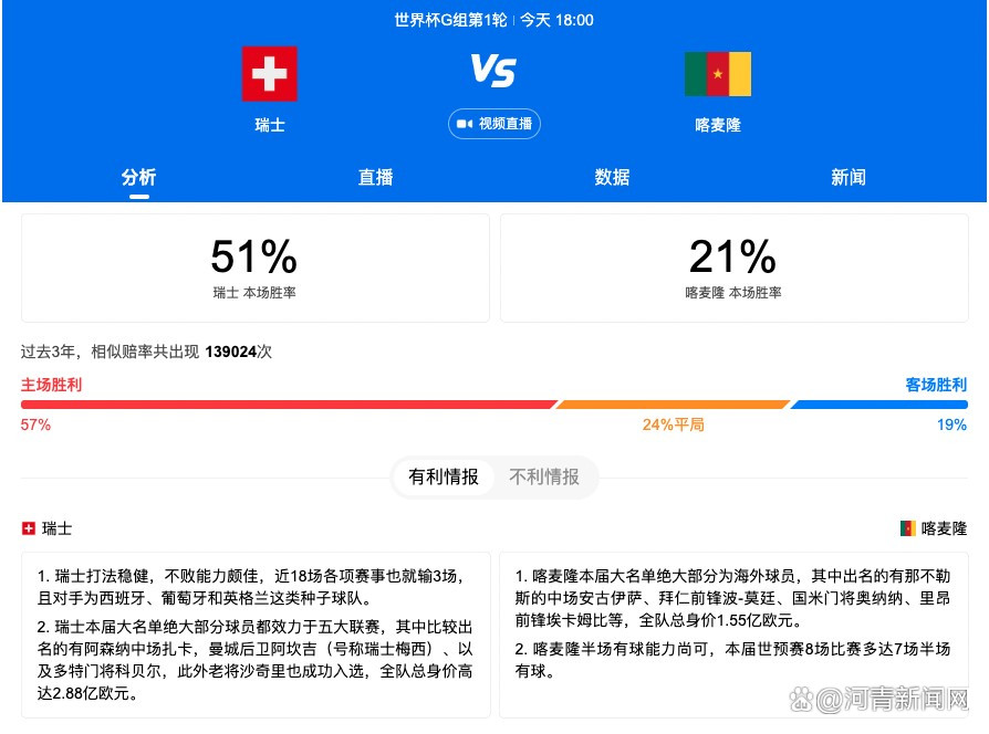 从筹备到拍摄完成，一共历时3年，所有演员更是提前数月进组训练，台前幕后都为这部全新国产青春歌舞电影而全力以赴